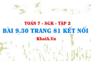 Bài 9.30 trang 81 Toán 7 Kết nối tri thức Tập 2